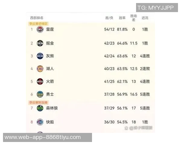 太阳逆转森林狼展现顽强斗志主帅称球队竞争力十足